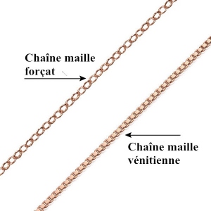 Collier Prénom-3 Polices d'Écriture-Plaqué Or Rose