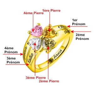 Bague d'Amour-4 Prénoms et Pierres de Naissance-Plaqué Or